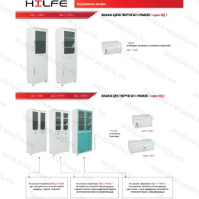 шкаф медицинский hilfe мд 1 1650/sg (уценка краснодар)