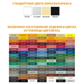 стол инструментальный (колеса резина) си-2н (каркас белый)